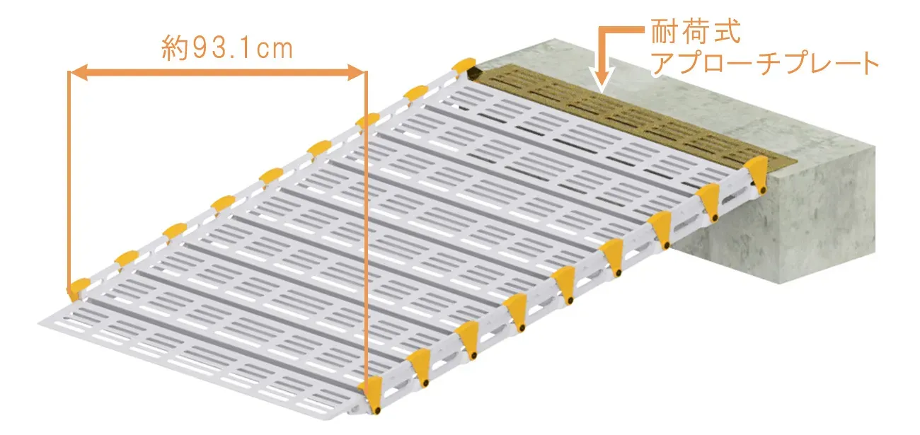 スロープビルドW89の変更点