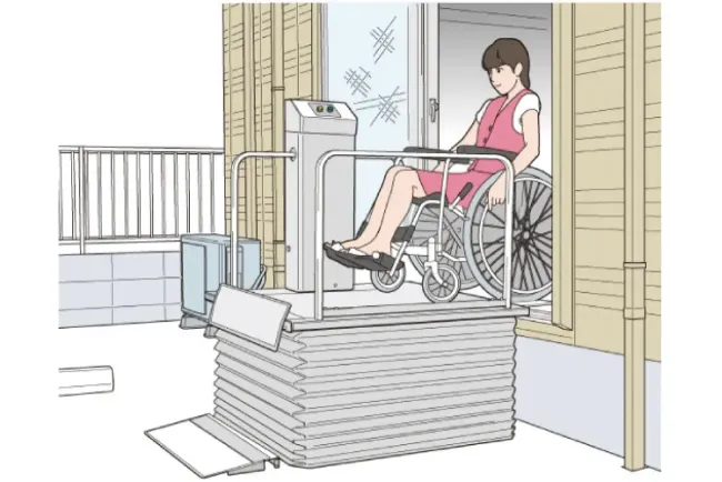 段差解消機 アクティブレーター4